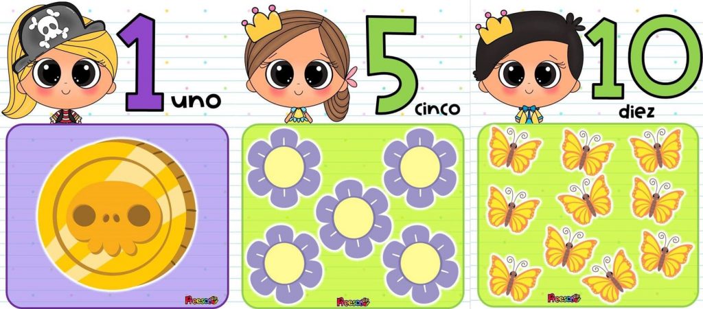 ¡Hola a todos los maestros y maestras que nos leen en Orientación Andújar! Hoy quiero compartir con ustedes unas bonitas tarjetas para enseñar a nuestros peques el conteo y los […]