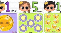 ¡Hola a todos los maestros y maestras que nos leen en Orientación Andújar! Hoy quiero compartir con ustedes unas bonitas tarjetas para enseñar a nuestros peques el conteo y los […]