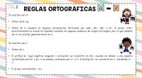 La ortografía es uno de los aspectos más importantes del aprendizaje del lenguaje, pero también puede ser uno de los más aburridos. Sin embargo, enseñar las reglas de ortografía no […]