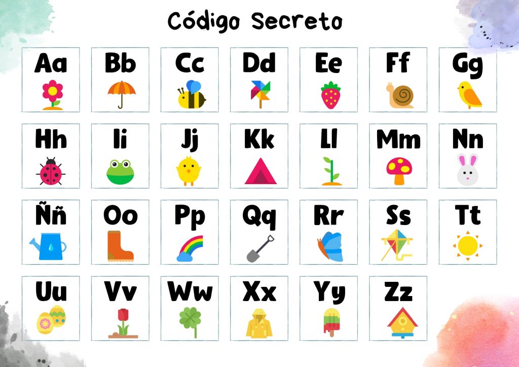 Nos reunimos @aula_pt_carlos y @fono.grafia02 para compartirles este nuevo recurso de lecto-escritura.⠀ ⠀ ✨ESCRIBE CON EL CÓDIGO SECRETO✨⠀ ⠀ Los niños deben seguir el código para descubrir las distintas palabras de cuatro, cinco y […]