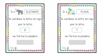 La conciencia fonológica es la capacidad de detectar y manipular los sonidos del habla. Es un precursor importante de la lectura y escritura, y se puede desarrollar en los niños […]