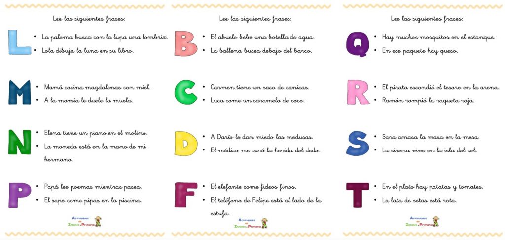 Trabajar la lectura de frases con las diferentes letras del abecedario es beneficioso por varias razones: Desarrollo de habilidades de lectura: Al leer frases con diferentes letras, los niños y […]