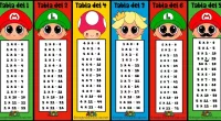 Aprender las tablas de multiplicar es una habilidad importante en las matemáticas y en la vida diaria. El uso de materiales manipulativos, como bloques, fichas, objetos o tarjetas, puede ser […]