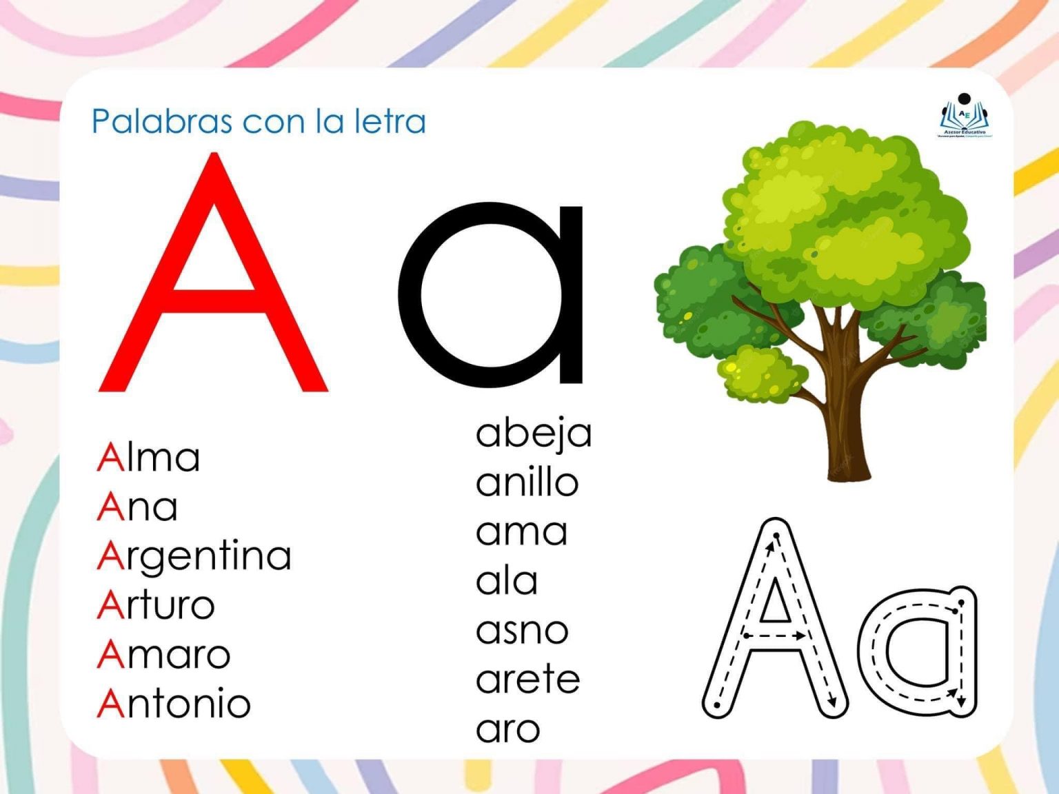 Preciosas láminas ilustrativas: Las palabras del abecedario ...