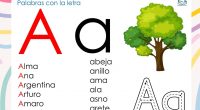 Hoy os dejamos estas geniales láminas para trabajar la lectoescritura del abecedario.  Aprender el abecedario con láminas divertidas es importante para los niños porque les ayuda a desarrollar habilidades de lectoescritura y conciencia fonológica. Además, aprender de […]