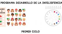 En la educación primaria, realizar actividades enfocadas en la activación de la inteligencia puede ser beneficioso para los estudiantes, especialmente en el primer ciclo. Estas actividades pueden ayudar a desarrollar […]