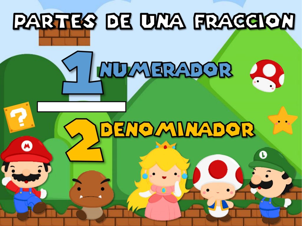 Aprender las fracciones de manera divertida es importante porque puede ayudar a los niños a comprender mejor los conceptos matemáticos. Además, el uso de recursos visuales y juegos puede hacer […]