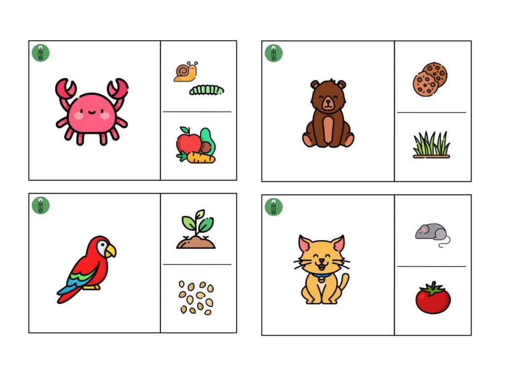 Hoy os dejamos este genial recurso para aprender lo que comen distintos animales.    Aprender conceptos de manera divertida y jugando es importante porque ayuda a motivar a los estudiantes […]