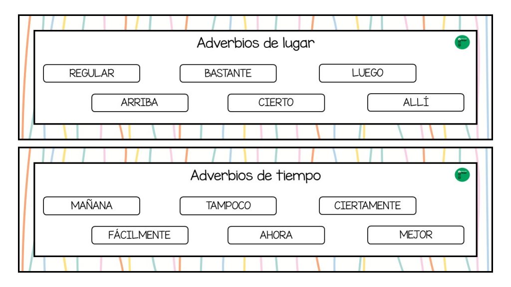 Los adverbios son palabras que modifican el significado de un verbo, un adjetivo, otro adverbio o una oración completa. Se utilizan para indicar la manera en que se realiza la […]