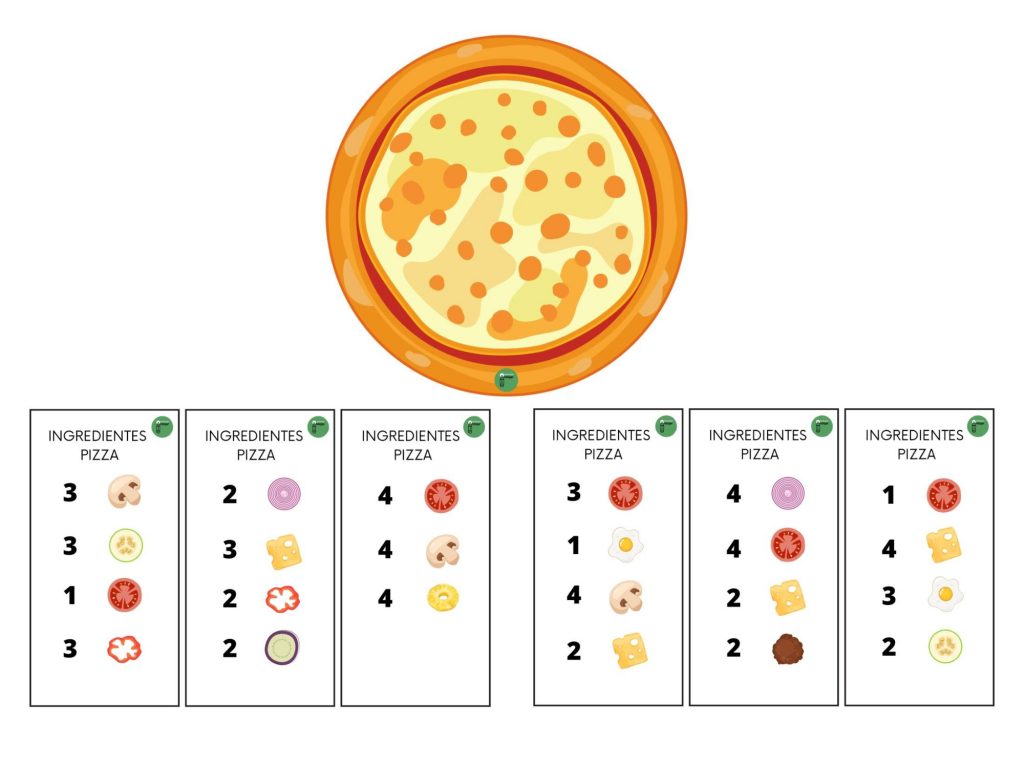 Hemos creado un recurso súper divertido para trabajar la atención de los más pequeños, creamos ricas pizzas con los ingredientes que nos van indicando cada carta.    Trabajar la atención con juegos […]