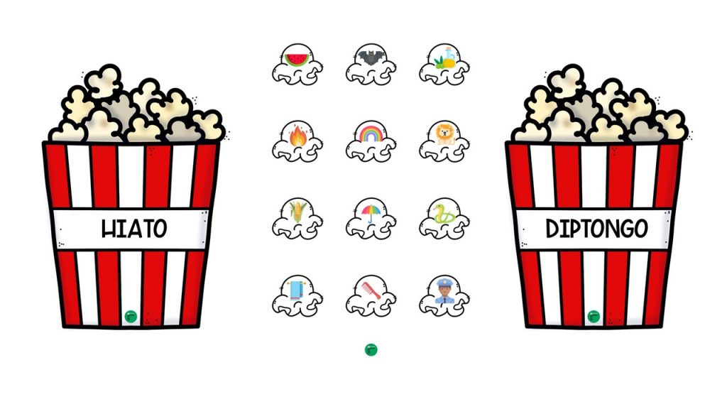 En la lengua española, un hiato es la secuencia de dos vocales que se pronuncian en sílabas diferentes, es decir, no se unen en una sola sílaba. Ejemplos de palabras […]