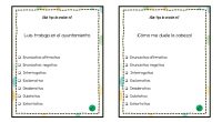 En lengua primaria, según la intención del hablante, podemos distinguir estos tipos principales de oraciones: Oraciones declarativas: son aquellas que se utilizan para expresar una afirmación o negación sobre un […]