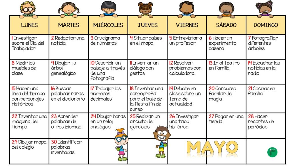 La teoría de las inteligencias múltiples, desarrollada por el psicólogo Howard Gardner, sostiene que existen varios tipos de inteligencia y que cada persona puede tener diferentes fortalezas en diferentes áreas. […]