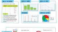 Murales didáctico tercer ciclo estadística y probabilidad DESCARGA EL MURAL EN PDF MURALES DIDACTICOS ESTADISTICA Y PROBABILIDAD 6 PRIMARIA