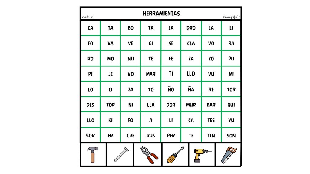 ?Hola familia?. Hoy os traemos @fono.grafia02 y yo @aula_pt_carlos un juego para trabajar la atención, la conciencia silábica y los campos semánticos. Se llama «sílabas cruzadas». Escoge un campo semántico y rodea las sílabas […]