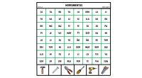 ?Hola familia?. Hoy os traemos @fono.grafia02 y yo @aula_pt_carlos un juego para trabajar la atención, la conciencia silábica y los campos semánticos. Se llama «sílabas cruzadas». Escoge un campo semántico y rodea las sílabas […]