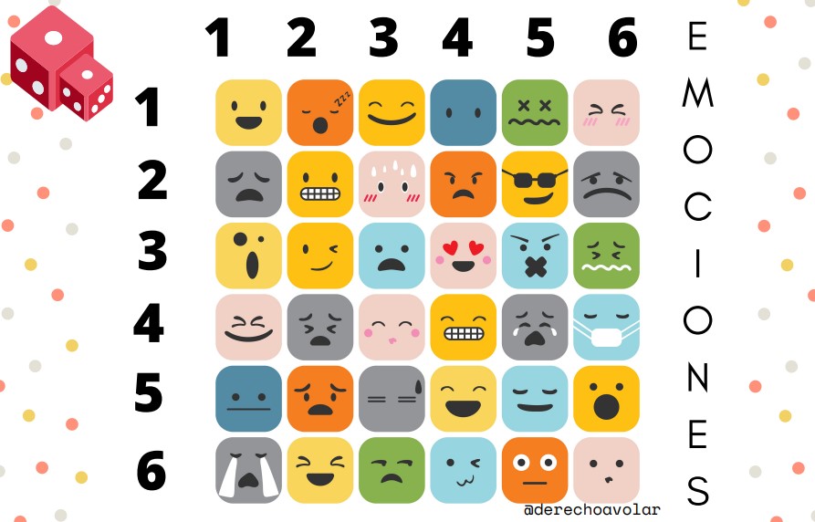 Hoy os traigo otra entrada (esta vez totalmente gratuita) donde podéis descargar un tablero 6×6 de las emociones.¿Cómo se juega? Utilizaremos dos dados para obtener un resultado que nos lleve a dos números […]