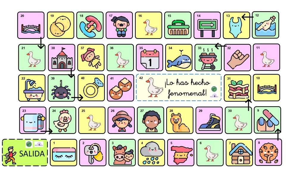 ¡Hola a todos! En Orientación Andújar, siempre estamos buscando formas creativas y divertidas de enseñar y aprender. En este post, quiero compartir con vosotros una actividad muy útil para trabajar […]