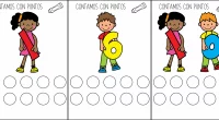 ¡Hola a todos los lectores del blog educativo! En el artículo de hoy, vamos a hablar sobre un aspecto fundamental en el aprendizaje matemático de los niños: el conteo. El […]