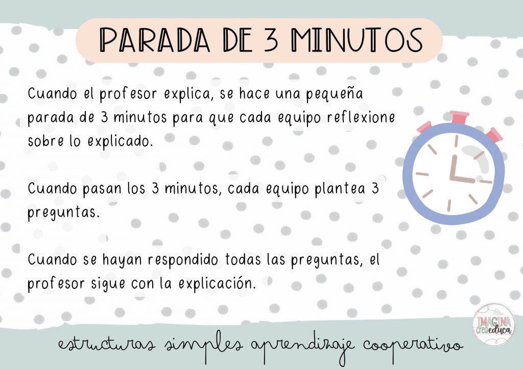 Las tarjetas de estructuras simples cooperativas son una herramienta útil en el aula para fomentar la cooperación y el trabajo en equipo entre los estudiantes. La estructura de estas tarjetas […]