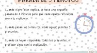 Las tarjetas de estructuras simples cooperativas son una herramienta útil en el aula para fomentar la cooperación y el trabajo en equipo entre los estudiantes. La estructura de estas tarjetas […]