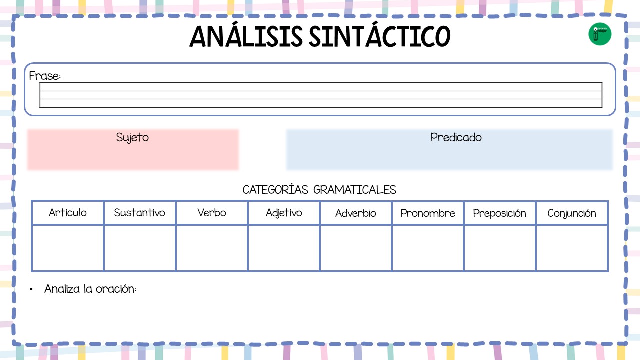 Análisis sintáctico de oraciones – Escribir bien español