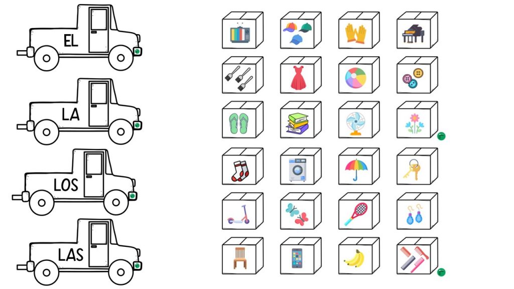 Os quiero compartir un material manipulativo muy útil para ayudar a los estudiantes a entender y practicar los artículos determinados en español. Los artículos determinados son palabras pequeñas pero importantes […]
