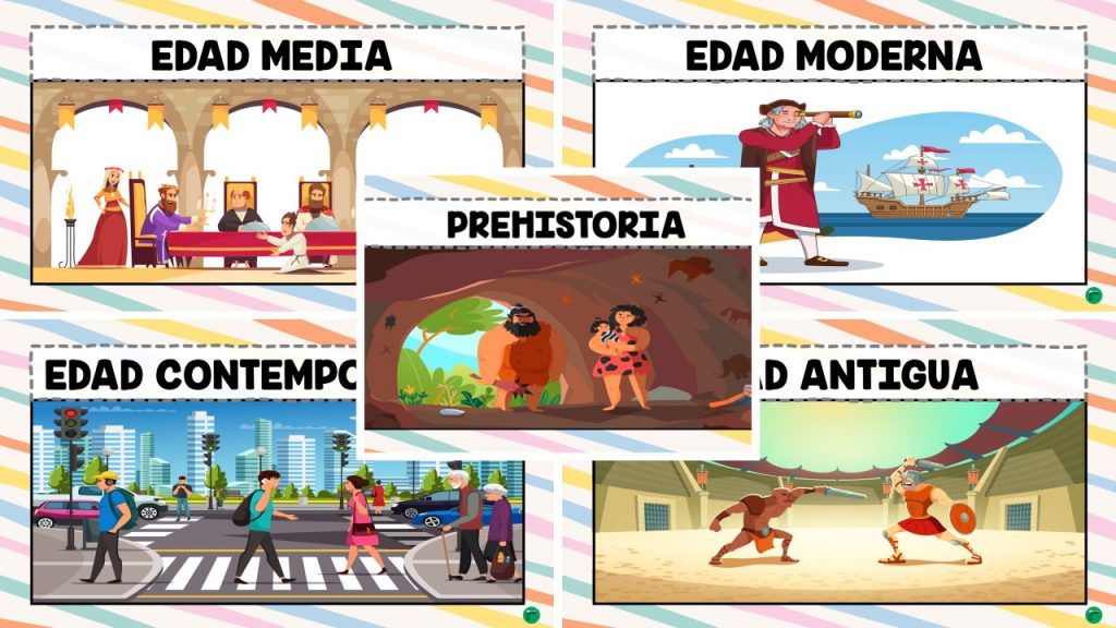 En este post, queremos presentarles nuestra colección de carteles educativos que muestran las diferentes edades de la historia y prehistoria. Cada cartel contiene una imagen clara y concisa que representa […]