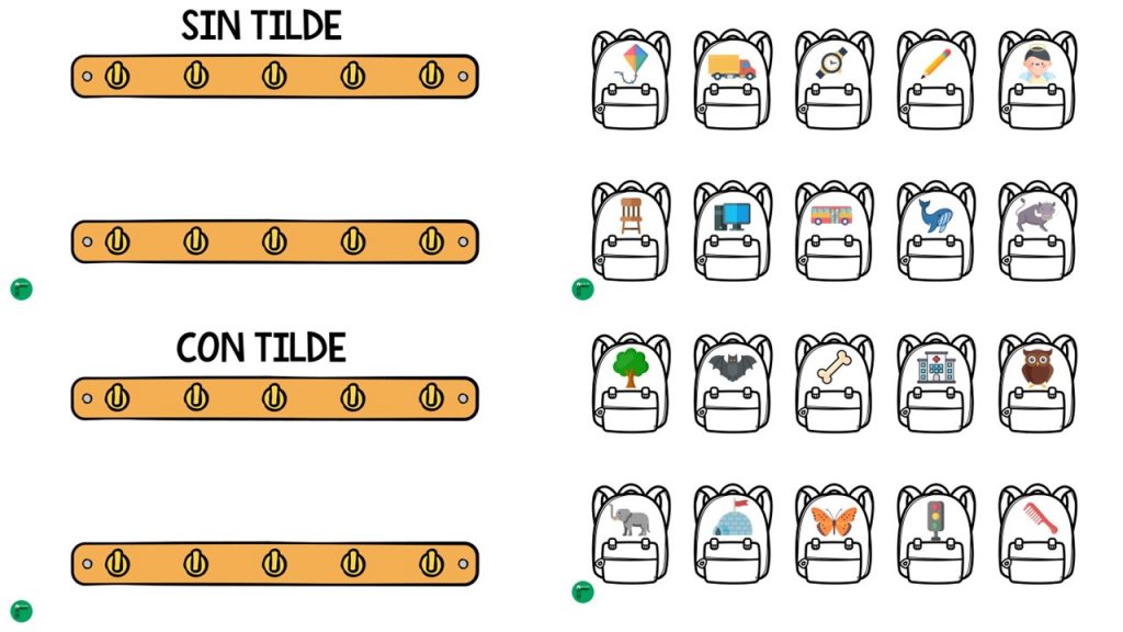 En esta divertida tarea, pondremos a prueba tu capacidad para distinguir palabras con tilde de aquellas sin tilde. El objetivo de la siguiente actividad es practicar y consolidar las habilidades […]