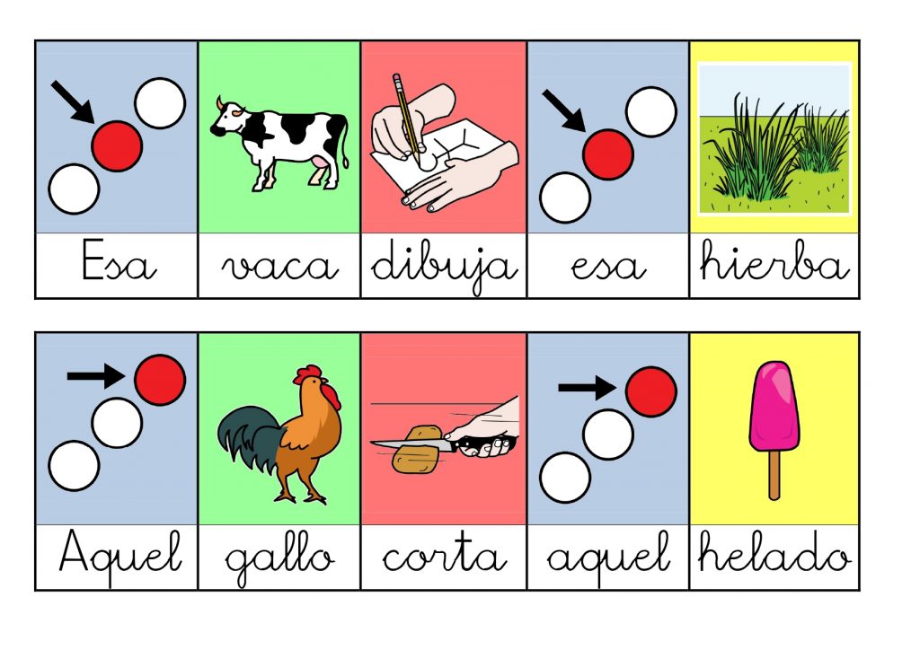 Libro móvil con pictogramas de ARASAAC para trabajar la estructura de la frase desde edades muy tempranas y en niños no lectores.Después de imprimir el documento, deberéis plastificar el material […]