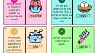 La conciencia semántica, o el conocimiento y comprensión de las palabras y su significado, es una habilidad crucial para el desarrollo del lenguaje en los niños. Una forma efectiva de […]