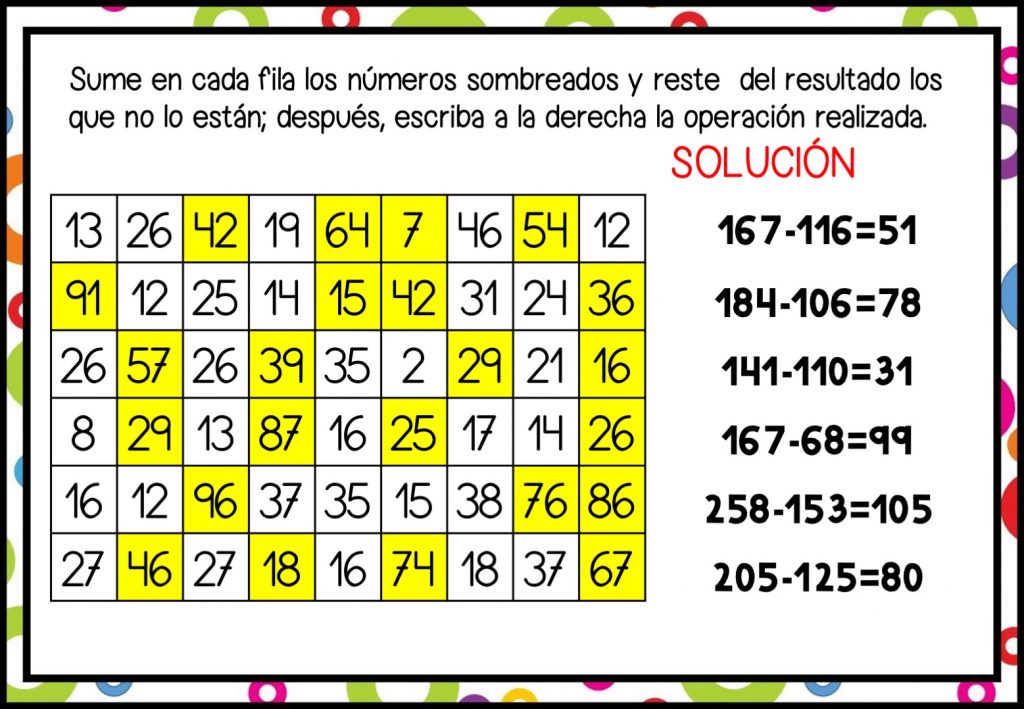 ¡Hola a todos! Hoy quiero compartir con ustedes un material de fichas muy especial: Estimulación Cognitiva mediante Operaciones Básicas. En mi blog educativo, Orientación Andújar, siempre busco proporcionar recursos gratuitos […]