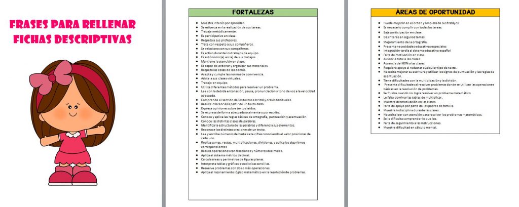 Compañeros maestros en esta ocasión les compartimos la siguiente estrategia didáctica “Cuadernillo De Frases Para Rellenar Fichas Descriptivas” la cual tiene por competencia, reportar los avances de los estudiantes. Las […]