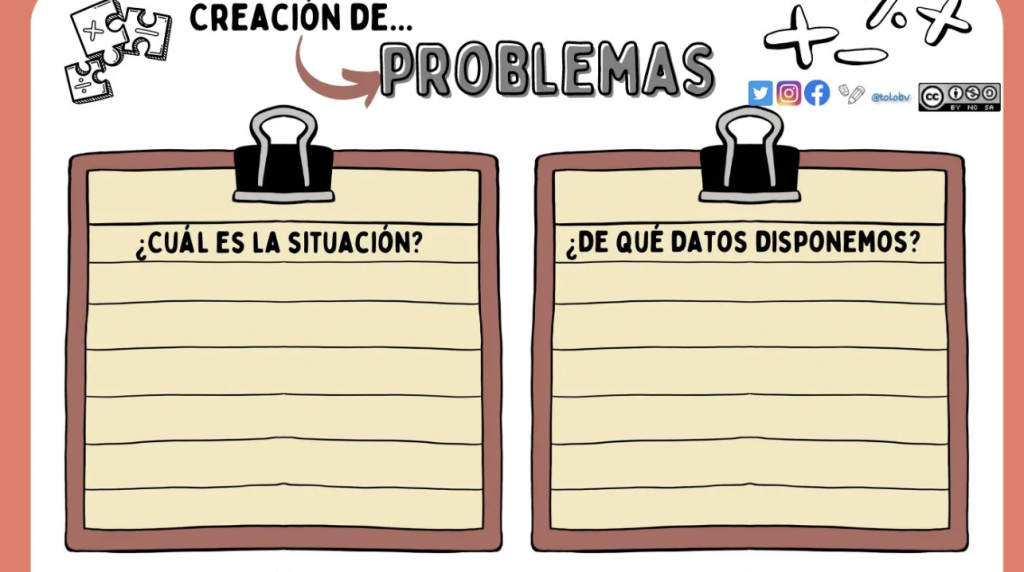 ¡Hola a todos los seguidores de Orientación Andújar! Hoy tengo el gusto de presentarles un nuevo recurso educativo que seguramente les encantará. Se trata de un Organizador Gráfico especialmente diseñado […]