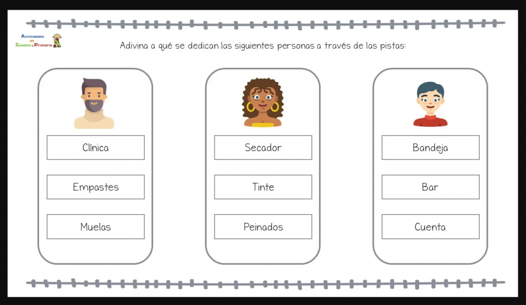Las inferencias son un componente fundamental del razonamiento lógico y juegan un papel esencial en la estimulación cognitiva. Una inferencia es el proceso mediante el cual se obtienen nuevas conclusiones […]