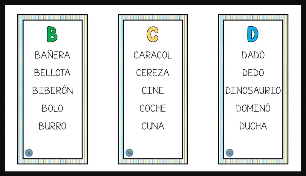 La lectoescritura es una habilidad fundamental en el desarrollo de los niños, ya que es la base para el aprendizaje y el éxito académico en todas las áreas. Aprender a […]