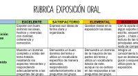 El uso de rubricas para evaluar a los estudiantes tiene muchos beneficios en el contexto de la nueva Ley Orgánica de Modificación de la Ley Orgánica de Educación (LOMLOE) y […]