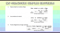 Compartimos este material de nuestro nuevo proyecto. recursoseso t Descárgate en el siguiente link 50 ejercicios resueltos con los que podrás practicar los análisis de oraciones simples dentro de la […]