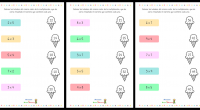 Las tablas de multiplicar son una de las bases fundamentales de las matemáticas. Aprender y dominar las tablas de multiplicar no solo es una habilidad matemática crucial, sino que también […]