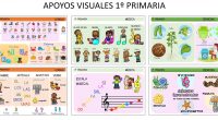 Los apoyos visuales son recursos pedagógicos muy útiles y efectivos que pueden ser utilizados en el aula para mejorar el aprendizaje de todos los alumnos, incluyendo aquellos que no tienen […]