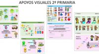 Los apoyos visuales son recursos pedagógicos muy útiles y efectivos que pueden ser utilizados en el aula para mejorar el aprendizaje de todos los alumnos, incluyendo aquellos que no tienen […]