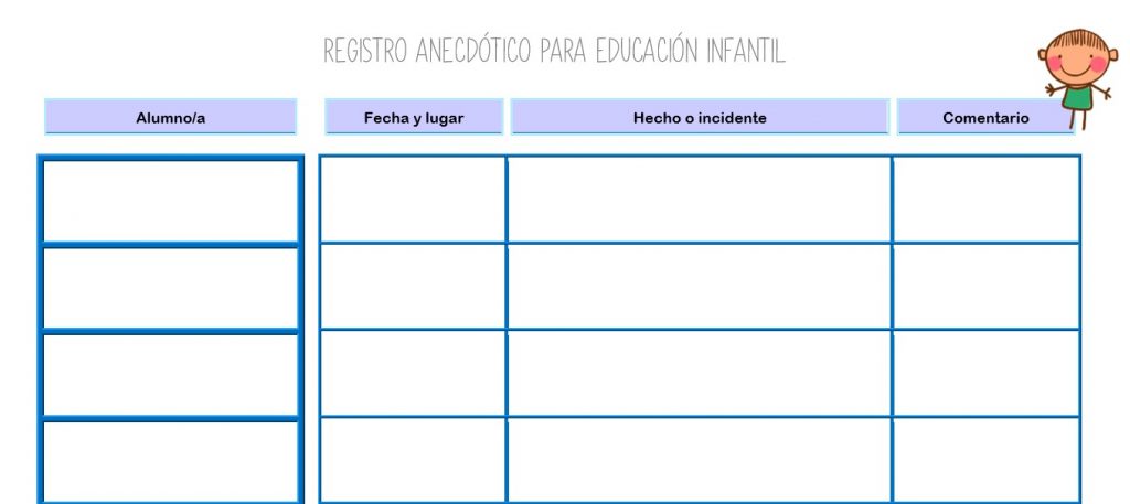 CURSO 2023-2024 REGISTRO ANECDÓTICO PARA INFANTIL EDITABLE. El registro anecdótico en educación infantil: Una herramienta poderosa para entender y apoyar el desarrollo de nuestros niños En el ámbito de la […]