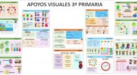   El uso de apoyos visuales en las mesas de los niños de tercer grado de primaria es beneficioso por varias razones. En primer lugar, los apoyos visuales ayudan a […]