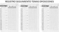 Prepararse para unas oposiciones de maestro de infantil o primaria es un proceso exigente y riguroso que requiere una planificación y organización adecuadas. Una de las estrategias clave para tener […]