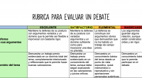 La evaluación es una parte fundamental del proceso educativo, ya que nos permite medir el progreso y el nivel de aprendizaje de los estudiantes. En el caso de los debates, […]