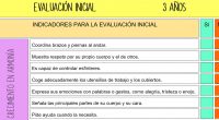 INDICADORES PARA LA EVALUACION INCIAL SEGUN NUEVOS AMBITOS LOMLOE 3 AÑOS. CRECIMIENTO EN ARMONÍA      Coordina brazos y piernas al andar.                          Muestra respeto por su propio cuerpo y el de […]