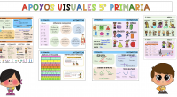 Los apoyos visuales también estimulan la creatividad y el pensamiento crítico. Los niños pueden relacionar los diferentes conceptos entre sí, establecer conexiones y generar ideas nuevas. Esto fomenta la capacidad […]