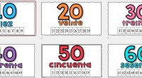 Los carteles de la familia de los números son una herramienta educativa invaluable en el aula. Para el año escolar 2023-2024, hemos preparado una emocionante colección de carteles que ayudarán […]