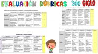 Conjunto de rúbricas para el segundo  ciclo de primaria, este documento contiene en total 10 rubricas muy útiles para tu desempeño diario: RÚBRICA PARA LA VALORACIÓN DE PRUEBAS ESCRITAS RÚBRICA […]