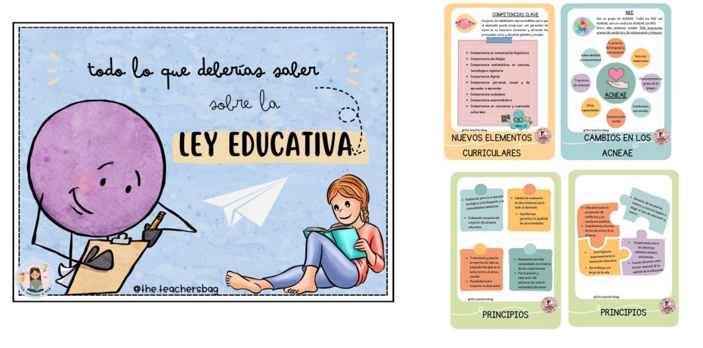 Hoy nos hemos juntado @orientacionandujar y yo @the.teachersbag para traeros este SÚPER KIT SALVAVIDAS ? ? Muy útil si eres OPOSITOR, pero si no lo eres también porque podrás tener […]